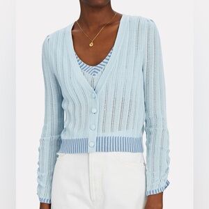 For Love and Lemons Light Blue Rhea Pointelle Cardigan Sweater Plus Size 2X NEW